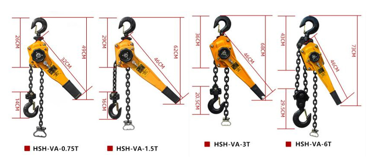 HSH-VA Type Lever Block