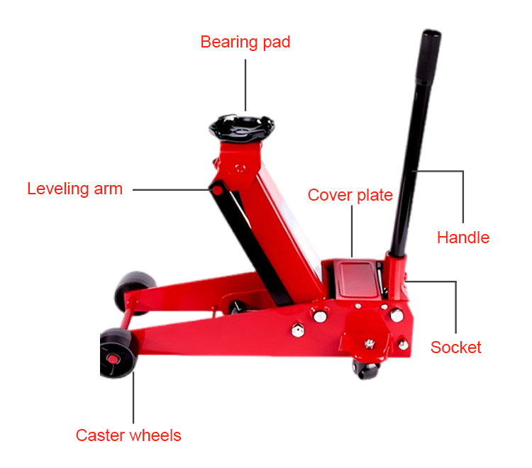 Floor Jack Floor Jack